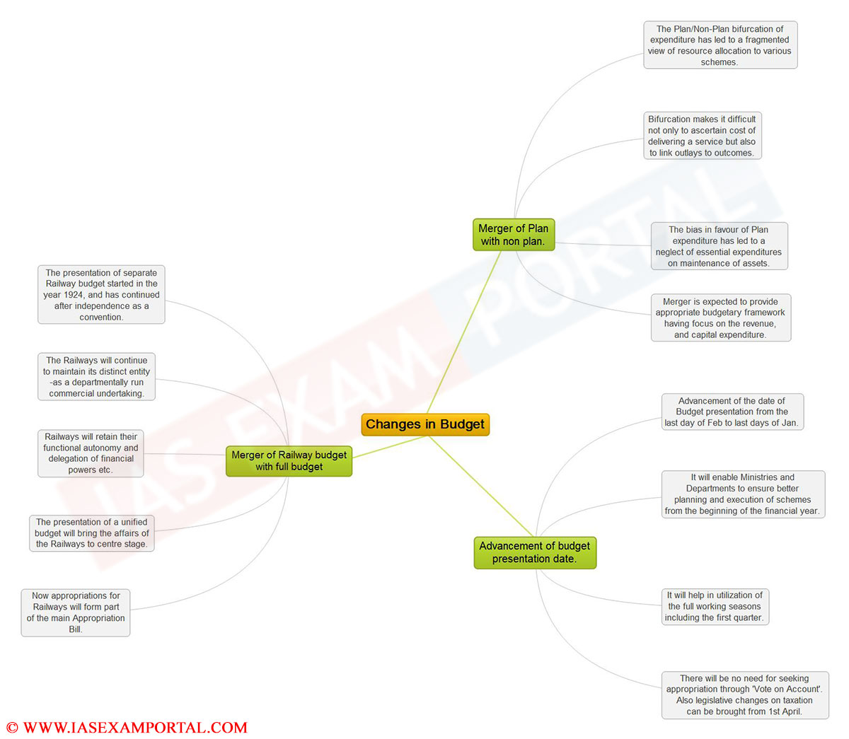 download the big book of conflict resolution games quick