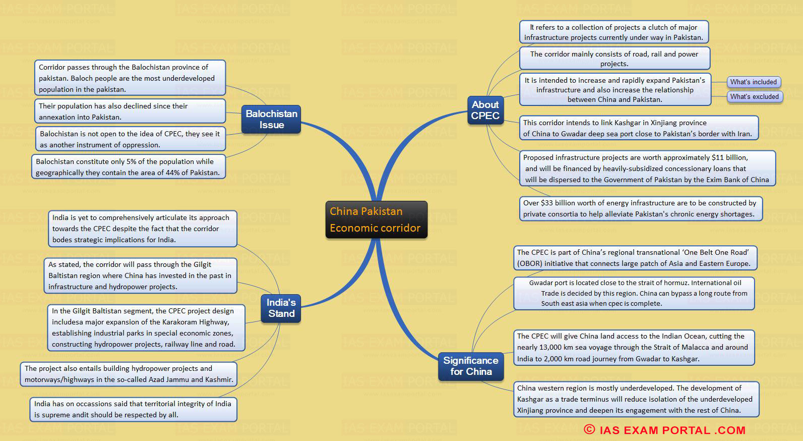 Beowulf and anglo saxons essay