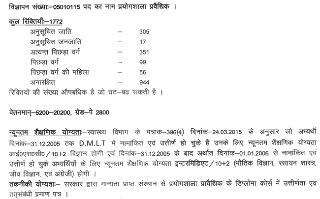 http://www.iasexamportal.com/civilservices/sites/default/files/Recruitment-of-Various-Posts-at-Bihar-SSC-2015-Post-Details-3.gif